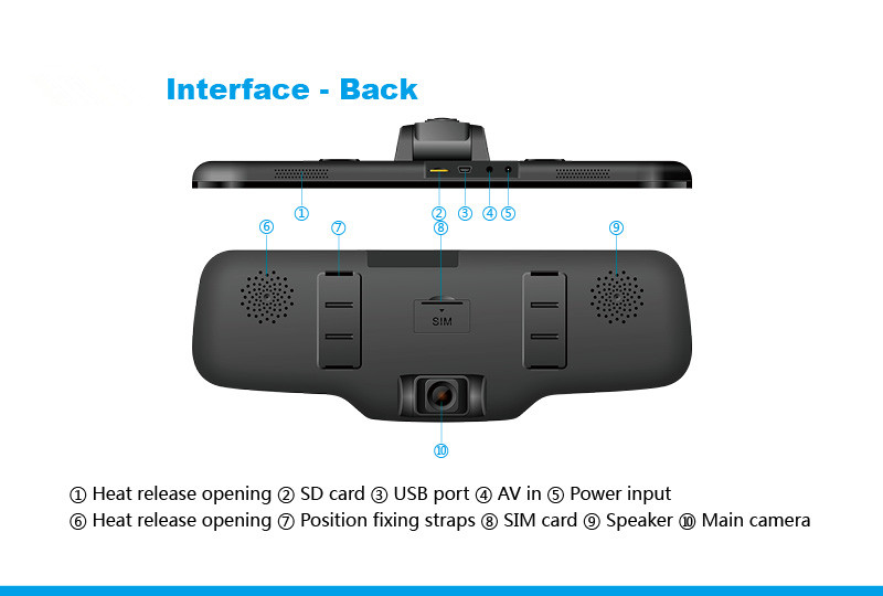 Android Car Rearview Rear View Mirror DVR GPS Navigation Tracker IP ...