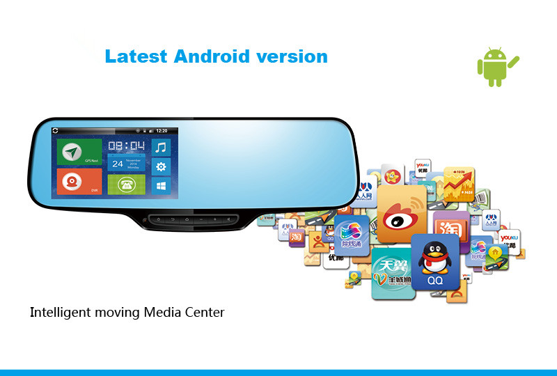 Android Car Rearview Rear View Mirror DVR GPS Navigation Tracker IP ...